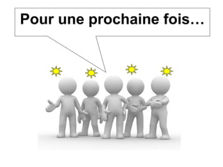 Alfresco en quelques points : Node Tutorial