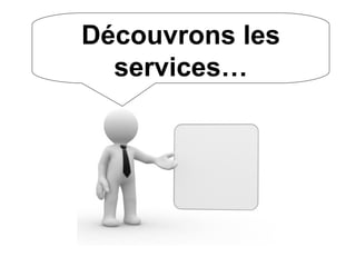 Alfresco en quelques points : Node Tutorial