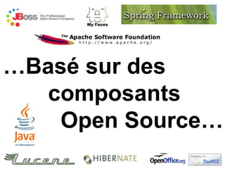 Alfresco en quelques points : Node Tutorial
