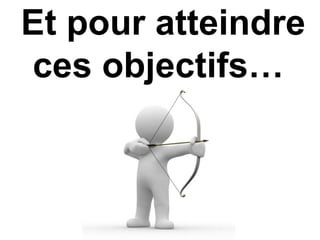 Alfresco en quelques points : Node Tutorial