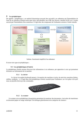 5 Les périphériques 
On appelle « périphérique » un matériel électronique pouvant être raccordé à un ordinateur par l'intermédiaire de 
l'une de ses interfaces d'entrée-sortie (port série, port parallèle, bus USB, bus firewire, interface SCSI, etc.), le plus 
souvent par l'intermédiaire d'un connecteur. Il s'agit donc des composants de l'ordinateur externes à l'unité centrale. 
Périphérique d’entrée Unité centrale Périphérique de sortie 
Périphérique 
d’entrée/sortie 
Disque dur 
Lecteur de disquettes 
Modem 
Flash disque 
… 
Schéma fonctionnel simplifié d’un ordinateur 
Clavier 
Souris 
Scanner 
Stylo optique 
Appareil photo 
numérique 
Lecteur code à barre 
Il existe trois types de périphériques : 
5.1 Les périphériques d'entrée 
Ecran 
Imprimante 
Hauts parleurs 
Traceur 
Vidéo protecteur 
… 
Le périphérique d'entrée permet d'envoyer des informations à un ordinateur, par opposition à ceux qui permettent 
d'extraire ces informations de la machine. 
5.1.1 Le clavier 
Le clavier (en anglais keyboard) permet, à la manière des machines à écrire, de saisir des caractères (lettres, 
chiffres, symboles ...), il s'agit donc d'un périphérique d'entrée essentiel pour l'ordinateur, car c'est grâce à lui qu'il 
nous est possible d'envoyer des commandes. 
5.1.2 Le scanner 
Un scanner est un périphérique d'acquisition permettant de numériser des documents, c'est-à-dire de transformer 
un document papier en image numérique. On distingue généralement trois catégories de scanners : 
LMODE 11 
 