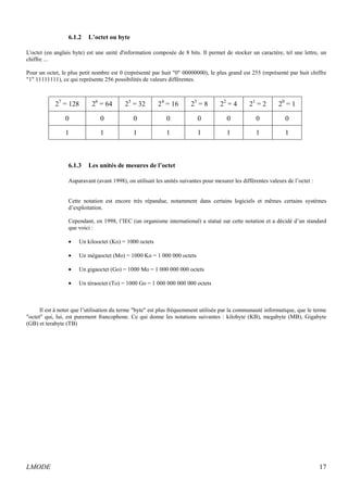 6.1.2 L’octet ou byte 
L'octet (en anglais byte) est une unité d'information composée de 8 bits. Il permet de stocker un caractère, tel une lettre, un 
chiffre ... 
Pour un octet, le plus petit nombre est 0 (représenté par huit 0 00000000), le plus grand est 255 (représenté par huit chiffre 
1 11111111), ce qui représente 256 possibilités de valeurs différentes. 
27 = 128 26 = 64 25 = 32 24 = 16 23 = 8 22 = 4 21 = 2 20 = 1 
0 0 0 0 0 0 0 0 
1 1 1 1 1 1 1 1 
6.1.3 Les unités de mesures de l’octet 
Auparavant (avant 1998), on utilisait les unités suivantes pour mesurer les différentes valeurs de l’octet : 
Cette notation est encore très répandue, notamment dans certains logiciels et mêmes certains systèmes 
d’exploitation. 
Cependant, en 1998, l’IEC (un organisme international) a statué sur cette notation et a décidé d’un standard 
que voici : 
· Un kilooctet (Ko) = 1000 octets 
· Un mégaoctet (Mo) = 1000 Ko = 1 000 000 octets 
· Un gigaoctet (Go) = 1000 Mo = 1 000 000 000 octets 
· Un téraoctet (To) = 1000 Go = 1 000 000 000 000 octets 
Il est à noter que l’utilisation du terme byte est plus fréquemment utilisée par la communauté informatique, que le terme 
octet qui, lui, est purement francophone. Ce qui donne les notations suivantes : kilobyte (KB), megabyte (MB), Gigabyte 
(GB) et terabyte (TB) 
LMODE 17 
 