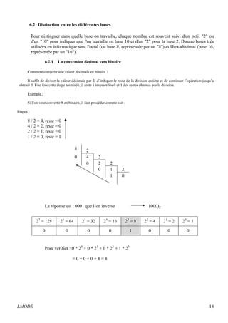 6.2 Distinction entre les différentes bases 
Pour distinguer dans quelle base on travaille, chaque nombre est souvent suivi d'un petit 2 ou 
d'un 10 pour indiquer que l'on travaille en base 10 et d'un 2 pour la base 2. D'autre bases très 
utilisées en informatique sont l'octal (ou base 8, représentée par un 8) et l'hexadécimal (base 16, 
représentée par un 16). 
6.2.1 La conversion décimal vers binaire 
Comment convertir une valeur décimale en binaire ? 
Il suffit de diviser la valeur décimale par 2, d’indiquer le reste de la division entière et de continuer l’opération jusqu’a 
obtenir 0. Une fois cette étape terminée, il reste à inverser les 0 et 1 des restes obtenus par la division. 
Exemple : 
Si l’on veut convertir 8 en binaire, il faut procéder comme suit : 
Etapes : 
8 / 2 = 4, reste = 0 
4 / 2 = 2, reste = 0 
2 / 2 = 1, reste = 0 
1 / 2 = 0, reste = 1 
8 2 
0 4 2 
0 2 2 
0 1 2 
1 0 
La réponse est : 0001 que l’on inverse 1000)2 
27 = 128 26 = 64 25 = 32 24 = 16 23 = 8 22 = 4 21 = 2 20 = 1 
0 0 0 0 1 0 0 0 
Pour vérifier : 0 * 20 + 0 * 21 + 0 * 22 + 1 * 23 
= 0 + 0 + 0 + 8 = 8 
LMODE 18 
 
