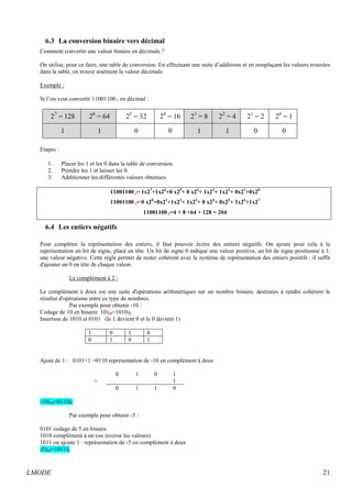 6.3 La conversion binaire vers décimal 
Comment convertir une valeur binaire en décimale ? 
On utilise, pour ce faire, une table de conversion. En effectuant une suite d’additions et en remplaçant les valeurs trouvées 
dans la table, on trouve aisément la valeur décimale. 
Exemple : 
Si l’on veut convertir 11001100 2 en décimal : 
27 = 128 26 = 64 25 = 32 24 = 16 23 = 8 22 = 4 21 = 2 20 = 1 
1 1 0 0 1 1 0 0 
Etapes : 
1. Placer les 1 et les 0 dans la table de conversion. 
2. Prendre les 1 et laisser les 0. 
3. Additionner les différentes valeurs obtenues. 
11001100 2= 1x27+1x26+0 x25+ 0 x24+ 1x23+ 1x22+ 0x21+0x20 
11001100 2= 0 x20+0x21+1x22+ 1x23+ 0 x24+ 0x25+ 1x26+1x27 
11001100 2=4 + 8 +64 + 128 = 204 
6.4 Les entiers négatifs 
Pour compléter la représentation des entiers, il faut pouvoir écrire des entiers négatifs. On ajoute pour cela à la 
représentation un bit de signe, placé en tête. Un bit de signe 0 indique une valeur positive, un bit de signe positionné à 1, 
une valeur négative. Cette règle permet de rester cohérent avec le système de représentation des entiers positifs : il suffit 
d'ajouter un 0 en tête de chaque valeur. 
Le complément à 2 : 
Le complément à deux est une suite d'opérations arithmétiques sur un nombre binaire, destinées à rendre cohérent le 
résultat d'opérations entre ce type de nombres. 
Par exemple pour obtenir -10 : 
Codage de 10 en binaire 10)10=1010)2 
Insertion de 1010 et 0101 (le 1 devient 0 et le 0 devient 1) 
1 0 1 0 
0 1 0 1 
Ajout de 1 : 0101+1 =0110 représentation de -10 en complément à deux 
0 1 0 1 
+ 1 
0 1 1 0 
-10)10=0110)2 
Par exemple pour obtenir -5 : 
0101 codage de 5 en binaire 
1010 complément à un (on inverse les valeurs) 
1011 on ajoute 1 : représentation de -5 en complément à deux 
-5)10=1011)2 
LMODE 21 
 