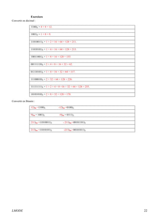 Exercices 
Convertir en décimal : 
1100)2 = 4 + 8 = 12. 
1001)2 = 1 + 8 = 9. 
11010011)2 = 1 + 2 + 16 + 64 + 128 = 211. 
11010101)2 = 1 + 4 + 16 + 64 + 128 = 213. 
10011001)2 = 1 + 8 + 16 + 128 = 153. 
00111110)2 = 2 + 4 + 8 + 16 + 32 = 62. 
01110101)2 = 1 + 4 + 16 + 32 + 64 = 117. 
11100010)2 = 2 + 32 + 64 + 128 = 226. 
11111111)2 = 1 + 2 + 4 + 8 +16 + 32 + 64 + 128 = 255. 
10101010)2 = 2 + 8 + 32 + 128 = 170. 
Convertir en Binaire : 
12)10 =1100)2 -12)10 =0100)2. 
9)10 = 1001)2 -9)10 = 0111)2. 
211)10 =11010011)2 - 211)10 =00101101)2 
213)10 =11010101)2 -213)10 =00101011)2 
LMODE 22 
 