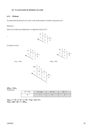 6.2 La conversion de décimal vers octal 
6.2.1 Méthode 
La conversion de décimal vers l’octal, se fait en décomposer le nombre en puissance de 8. 
Reprenons : 
Quel est le nombre qui multiplié par 8 se rapproche le plus de 53? 
= 
La réponse est 65)8. 
53 8 
5 6 8 
6 0 
61 8 
4 7 8 
7 0 
61)10 = 64)8 46)10 = 65)8 
499)10 = 763) 8 
Vérification: 
46 8 
6 5 8 
5 0 
499 8 
3 62 8 
6 7 8 
7 0 
83 = 512 82 = 64 81 = 8 80 = 1 
0 7 6 3 
763) 8= 7 * 82 
+ 6 * 81 
+ 3 * 80 
= 7*64 + 6*8 +3*1 
763) 8= 448 + 48 + 3 = 499)10 
LMODE 30 
 