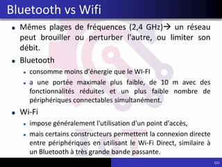Mêmes plages de fréquences (2,4 GHz) un réseau
peut brouiller ou perturber l'autre, ou limiter son
débit.
Bluetooth
consomme moins d'énergie que le WI-FI
a une portée maximale plus faible, de 10 m avec des
fonctionnalités réduites et un plus faible nombre de
périphériques connectables simultanément.
Wi-Fi
impose généralement l'utilisation d'un point d'accès,
mais certains constructeurs permettent la connexion directe
entre périphériques en utilisant le Wi-Fi Direct, similaire à
un Bluetooth à très grande bande passante.
121
Bluetooth vs Wifi
 