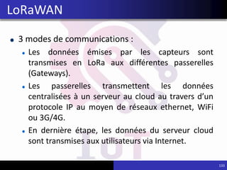 3 modes de communications :
Les données émises par les capteurs sont
transmises en LoRa aux différentes passerelles
(Gateways).
Les passerelles transmettent les données
centralisées à un serveur au cloud au travers d’un
protocole IP au moyen de réseaux ethernet, WiFi
ou 3G/4G.
En dernière étape, les données du serveur cloud
sont transmises aux utilisateurs via Internet.
133
LoRaWAN
 