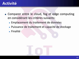 149
Activité
Comparer entre le cloud, fog et edge computing
en considérant les critères suivants:
Emplacement du traitement de données
Puissance de traitement et capacité de stockage
Finalité
 