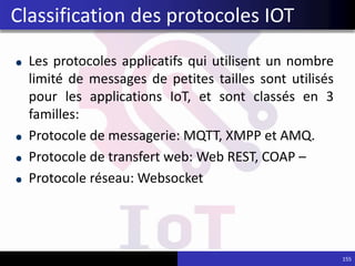Les protocoles applicatifs qui utilisent un nombre
limité de messages de petites tailles sont utilisés
pour les applications IoT, et sont classés en 3
familles:
Protocole de messagerie: MQTT, XMPP et AMQ.
Protocole de transfert web: Web REST, COAP –
Protocole réseau: Websocket
155
Classification des protocoles IOT
 