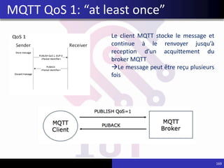 MQTT QoS 1: “at least once”
Le client MQTT stocke le message et
continue à le renvoyer jusqu’à
reception d’un acquittement du
broker MQTT
Le message peut être reçu plusieurs
fois
169
 