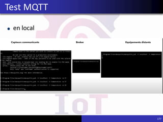 en local
177
Test MQTT
 