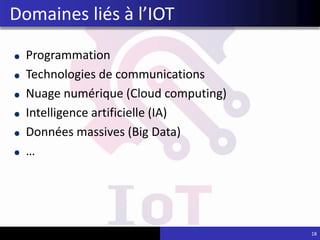 Programmation
Technologies de communications
Nuage numérique (Cloud computing)
Intelligence artificielle (IA)
Données massives (Big Data)
…
18
Domaines liés à l’IOT
 