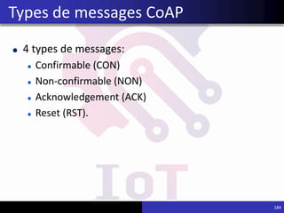 4 types de messages:
Confirmable (CON)
Non-confirmable (NON)
Acknowledgement (ACK)
Reset (RST).
184
Types de messages CoAP
 
