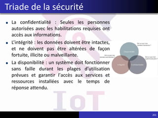 La confidentialité : Seules les personnes
autorisées avec les habilitations requises ont
accès aux informations.
L’intégrité : les données doivent être intactes,
et ne doivent pas être altérées de façon
fortuite, illicite ou malveillante.
La disponibilité : un système doit fonctionner
sans faille durant les plages d’utilisation
prévues et garantir l’accès aux services et
ressources installées avec le temps de
réponse attendu.
201
Triade de la sécurité
 