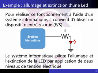 Pour réaliser ce fonctionnement à l’aide d’un
système informatique, il convient d’utiliser un
dispositif d’entrée/sortie (E/S).
Le système informatique pilote l’allumage et
l’extinction de la LED par application de deux
niveaux de tension électrique
35
Exemple : allumage et extinction d’une Led
 