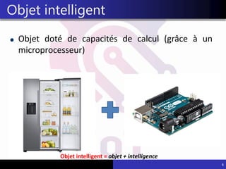 Objet doté de capacités de calcul (grâce à un
microprocesseur)
6
Objet intelligent
Objet intelligent = objet + intelligence
 
