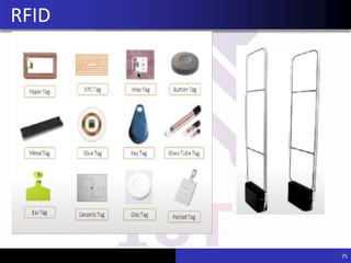 75
RFID
 