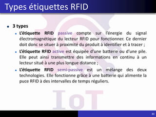 3 types
L’étiquette RFID passive compte sur l’énergie du signal
électromagnétique du lecteur RFID pour fonctionner. Ce dernier
doit donc se situer à proximité du produit à identifier et à tracer ;
L’étiquette RFID active est équipée d’une batterie ou d’une pile.
Elle peut ainsi transmettre des informations en continu à un
lecteur situé à une plus longue distance ;
L’étiquette RFID semi-passive est un mélange des deux
technologies. Elle fonctionne grâce à une batterie qui alimente la
puce RFID à des intervalles de temps réguliers.
80
Types étiquettes RFID
 