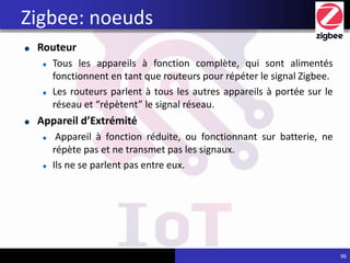 Routeur
Tous les appareils à fonction complète, qui sont alimentés
fonctionnent en tant que routeurs pour répéter le signal Zigbee.
Les routeurs parlent à tous les autres appareils à portée sur le
réseau et “répètent” le signal réseau.
Appareil d’Extrémité
Appareil à fonction réduite, ou fonctionnant sur batterie, ne
répète pas et ne transmet pas les signaux.
Ils ne se parlent pas entre eux.
96
Zigbee: noeuds
 