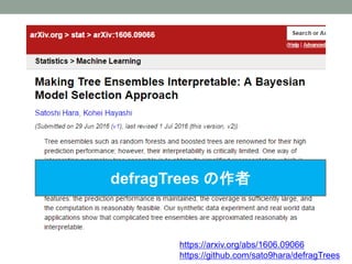 https://arxiv.org/abs/1606.09066
https://github.com/sato9hara/defragTrees
defragTrees の作者
 