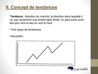 II. Concept de tendances
• Tendance : direction du marché, la direction dans laquelle il
va, pas seulement une simple ligne droite, on peut aussi avoir
des pics vers le bas ou vers le haut
• Trois types de tendances:
• Haussière:
 