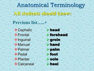Anatomical Terminology
Cephalic
Frontal
Inguinal
Manual
Palmar
Pedal
Plantar
Calcaneal
All students should know:
 head
 forehead
 groin
 hand
 palm
 foot
 sole
 heel
Previous list…..+
 