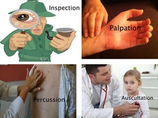 Inspection
Palpation
Percussion Auscultation
 