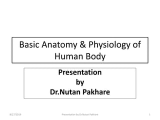 Basic Anatomy & Physiology of
Human Body
Presentation
by
Dr.Nutan Pakhare
8/27/2019 1Presentation by Dr.Nutan Pakhare
 