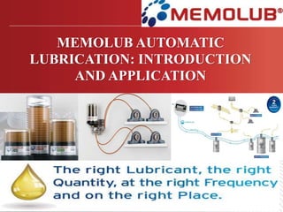 MEMOLUB AUTOMATIC
LUBRICATION: INTRODUCTION
AND APPLICATION
1
 
