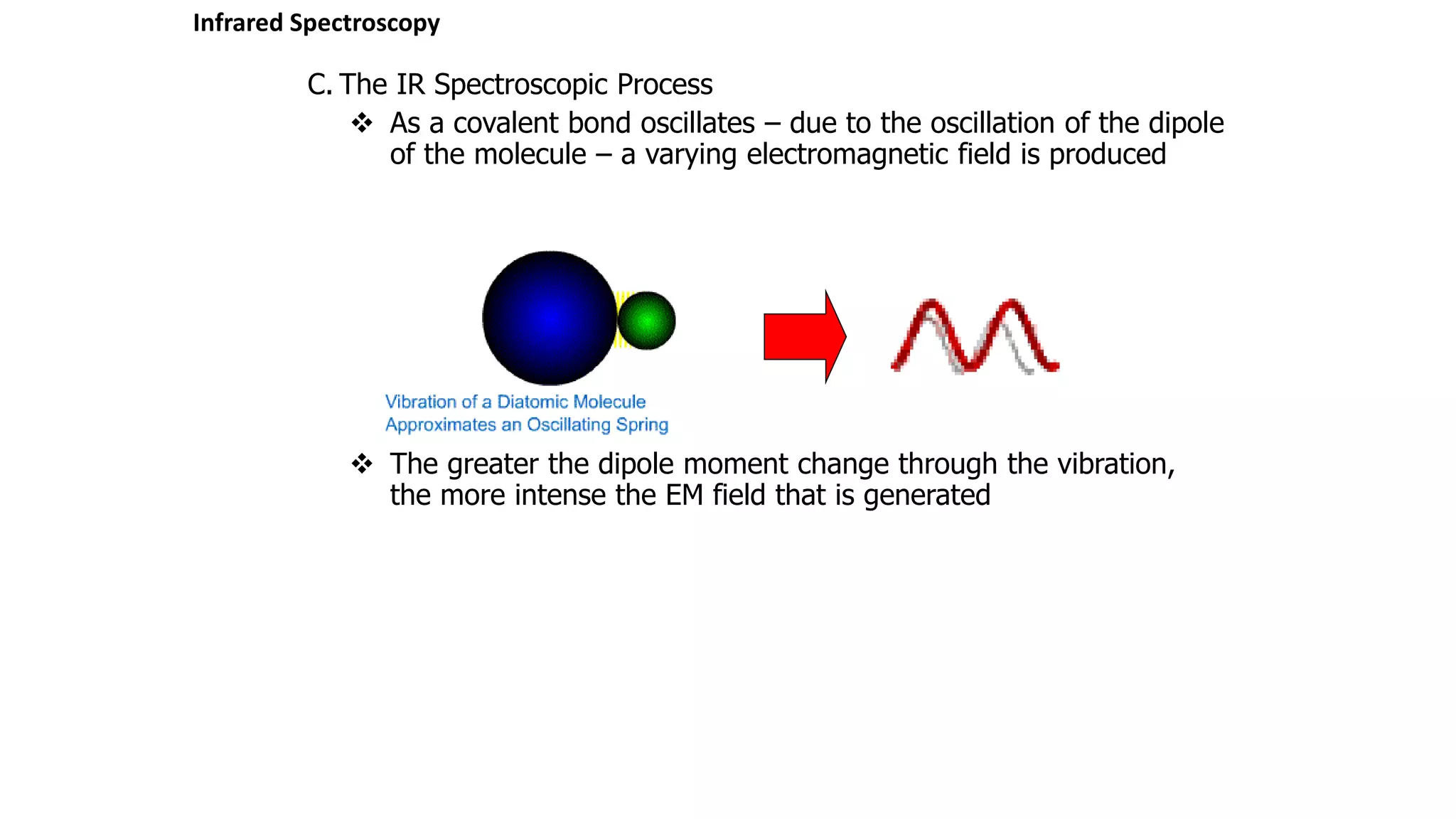 C. The IR Spectroscopic Process
 As a covalent bond oscillates – due to the oscillation of the dipole
of the molecule – a varying electromagnetic field is produced
 The greater the dipole moment change through the vibration,
the more intense the EM field that is generated
Infrared Spectroscopy
 