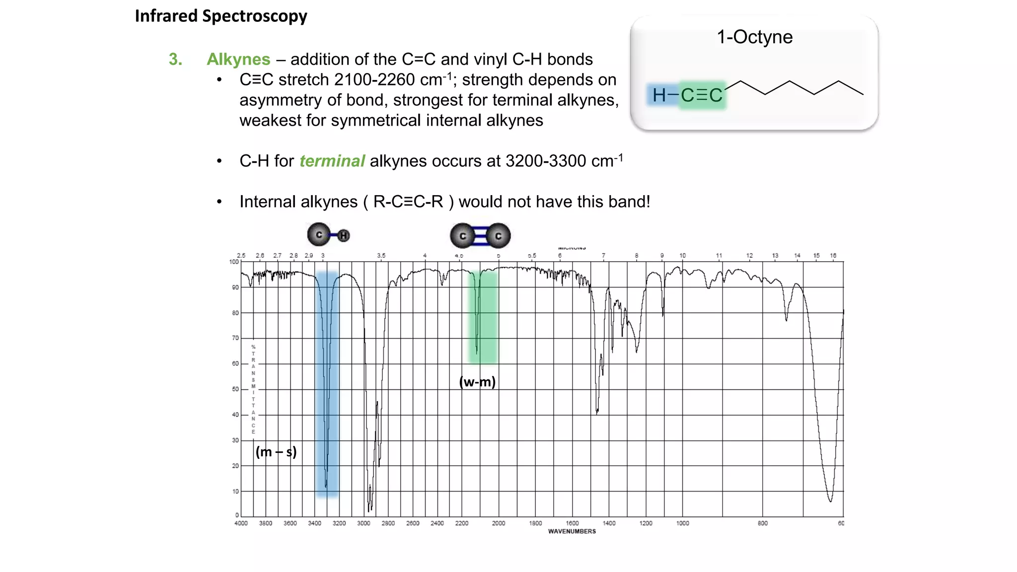3. Alkynes – addition of the C=C and vinyl C-H bonds
• C≡C stretch 2100-2260 cm-1; strength depends on
asymmetry of bond, strongest for terminal alkynes,
weakest for symmetrical internal alkynes
• C-H for terminal alkynes occurs at 3200-3300 cm-1
• Internal alkynes ( R-C≡C-R ) would not have this band!
1-Octyne
Infrared Spectroscopy
(m – s)
(w-m)
 