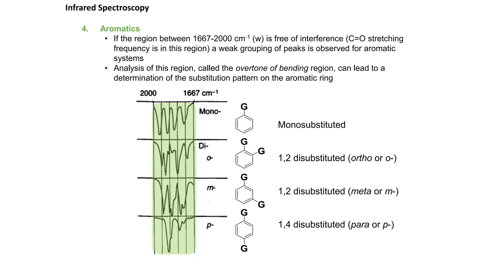 4. Aromatics
• If the region between 1667-2000 cm-1 (w) is free of interference (C=O stretching
frequency is in this region) a weak grouping of peaks is observed for aromatic
systems
• Analysis of this region, called the overtone of bending region, can lead to a
determination of the substitution pattern on the aromatic ring
Monosubstituted
1,2 disubstituted (ortho or o-)
1,2 disubstituted (meta or m-)
1,4 disubstituted (para or p-)
G
G
G
G
G
G
G
Infrared Spectroscopy
 