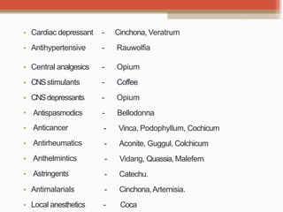 • Cardiac depressant
• Antihypertensive
- Cinchona, Veratrum
- Rauwolfia
• Central analgesics
• CNSstimulants
• CNSdepressants
•
•
•
•
•
Antispasmodics
Anticancer
Antirheumatics
Anthelmintics
Astringents
• Antimalarials
• Local anesthetics
- Opium
- Coffee
- Opium
- Bellodonna
- Vinca, Podophyllum, Cochicum
- Aconite, Guggul, Colchicum
- Vidang, Quassia, Malefern
- Catechu.
- Cinchona,Artemisia.
- Coca
 