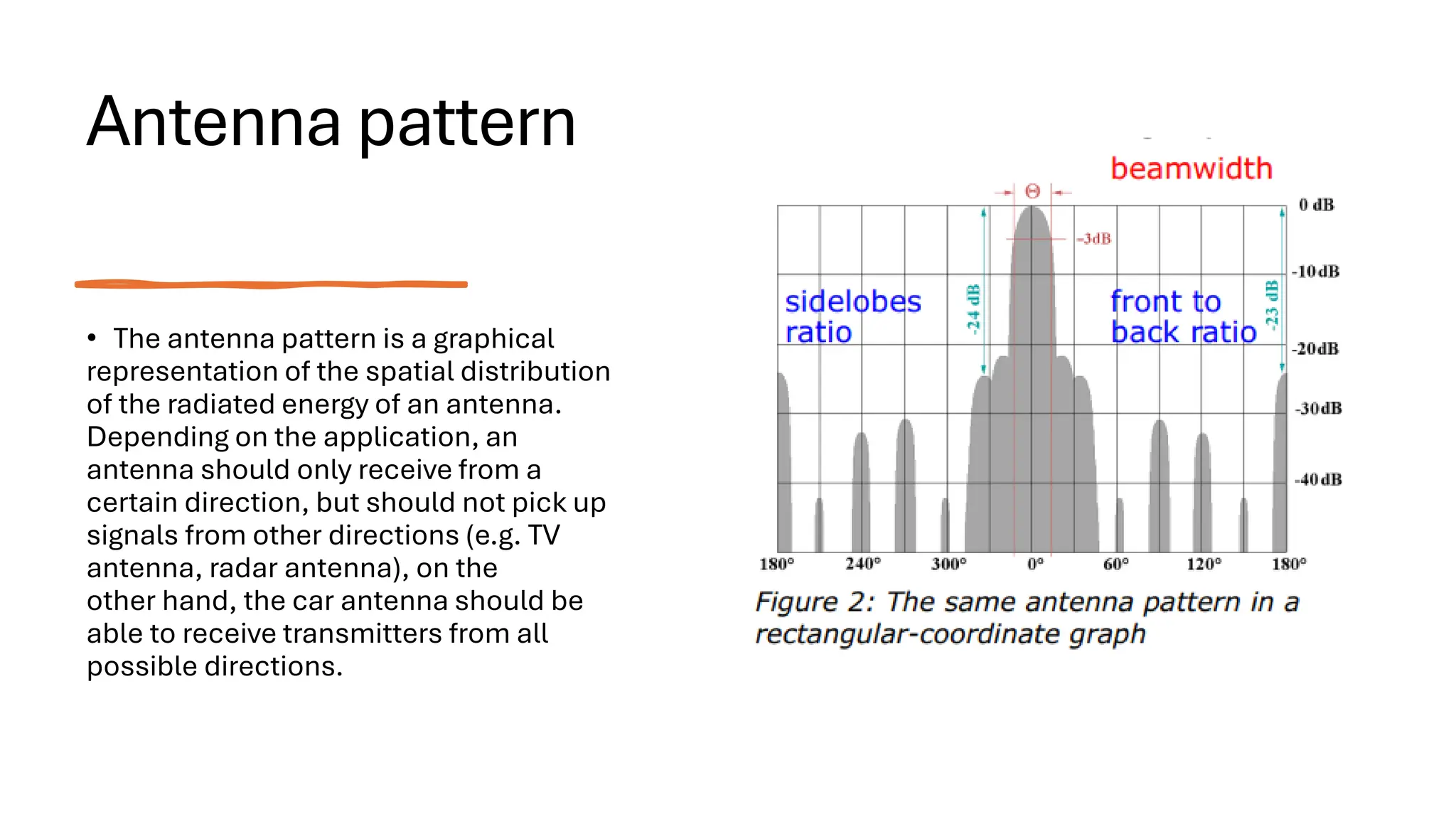 introduction and classification to radar.pdf