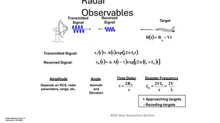 Radar Timing introduction and classification to radar.pdf