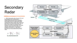 introduction and classification to radar.pdf