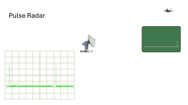 introduction and classification to radar.pdf