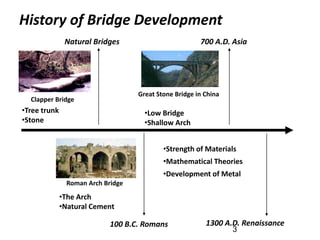Introduction and Classification of Bridges | PDF
