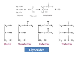 Glyceride Example Introduction and classification of Lipids.pptx