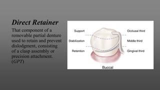 Direct Retainer
That component of a
removable partial denture
used to retain and prevent
dislodgment, consisting
of a clasp assembly or
precision attachment.
(GPT)
 