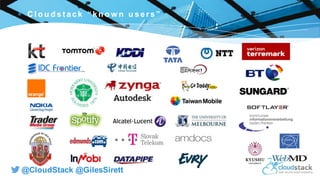 C l i c k t o e d i t
@CloudStack @GilesSirett
 Cl o u d st ack “ k n o w n u s e r s ”
 