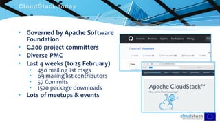 C l i c k t o e d i t
 C l ou d S t ac k t od ay
• Governed by Apache Software
Foundation
• C.200 project committers
• Diverse PMC
• Last 4 weeks (to 25 February)
• 450 mailing list msgs
• 69 mailing list contributors
• 57 Commits
• 1520 package downloads
• Lots of meetups & events
 