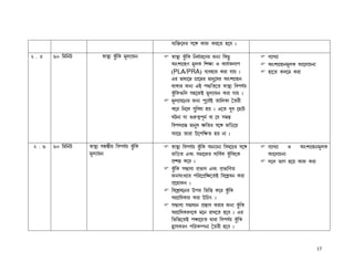 hÉ¢š²−cl p−‰ L¡S Ll−a q−h z

2 .5   60 ¢j¢eV         ü¡ÙÛÉ T¥y¢L j§mÉ¡ue   ü¡ÙÛÉ T¥y¢L ¢edÑ¡l−Zl SeÉ ¢LR¥         hÉ¡MÉ¡
                                              AwnNËqZ j§mL ¢nr¡ J L¡kÑLm¡f           AwnNËqej§mL B−m¡Qe¡
                                              (PLA/PRA) hÉhq¡l Ll¡ k¡u z             q¡−a Lm−j Ll¡
                                              Hl j¡dÉ−j NË¡−jl j¡e¤−ol AwnNËqe
                                              b¡L¡l SeÉ HC fÜ¢a−a ü¡ÙÛÉ ¢hfkÑu
                                              T¥y¢L…¢m pq−SC j§mÉ¡ue Ll¡ k¡u z
                                              j§mÉ¡u−el SeÉ f§−hÑC a¡¢mL¡ °al£
                                              L−l ¢e−m p¤¤¢hd¡ qu z H−a M¤h −R¡V
                                              OVe¡ k¡ …l¦aÆf§eÑ h¡ −k pjÙ¹
                                              ¢hfcNËÙ¹ j¡e¤o r¢al p−‰ S¢s−u
                                              B−R a¡l¡ E−f¢ra qu e¡ z

2 .6   60 ¢j¢eV   ü¡ÙÛÉ pðå£u ¢hfkÑu Ty¥¢L    ü¡ÙÛÉ ¢hfkÑu Ty¥¢L AeÉ¡eÉ ¢ho−ul p−‰   hÉ¡MÉ¡ J AwnNËqej§mL
                  j§mÉ¡ue                     S¢sa Hhw pj¡−Sl p¡¢hÑL Ty¢¥ L−L        B−m¡Qe¡
                                              fËnÙ¹ L−l z                            c−m i¡N q−u L¡S Ll¡
                                              Ty¥¢L pñ¡hÉ fËi¡h Hhw fËi¡¢ha
                                              SepwMÉ¡l f¢l−fË¢r−aC ¢h−nÔoe Ll¡
                                              fË−u¡Se z
                                              ¢h−nÔo−el Efl ¢i¢š L−l Ty¢¥ L
                                              ANË¡¢dL¡l Ll¡ E¢Qv z
                                              pñ¡hÉ pj¡d¡e fËÙ¹¡h Ll¡l SeÉ Ty¢¥ L
                                              ANË¡¢dLlZ−L j−e l¡M−a q−h z Hl
                                              ¢i¢š−aC f’¡−ua à¡l¡ ¢hfkÑu Ty¢¥ L
                                              qÊÊ¡pLlZ f¢lLÒfe¡ °al£ q−h z


                                                                                                           17
 