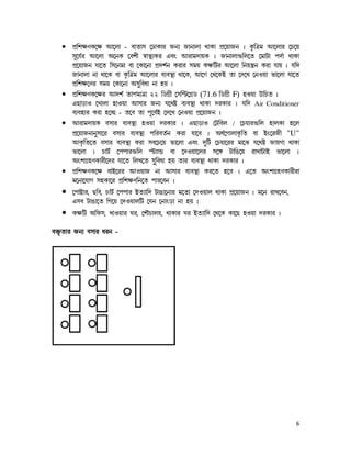 • fË¢nrZL−r B−m¡ - h¡a¡p −Y¡L¡l SeÉ S¡e¡m¡ b¡L¡ fË−u¡Se z L«¢œj B−m¡l −Q−u
     p§−kÑl B−m¡ A−eL −hn£ ü¡ÙÛÉLl Hhw Bl¡jc¡uL z S¡e¡m¡…¢m−a −j¡V¡ fcÑ¡ b¡L¡
     fË−u¡Se k¡−a ¢p−ej¡ h¡ −L¡−e¡ fËcnÑe Ll¡l pju Lr¢Vl B−m¡ ¢eu¿»e Ll¡ k¡u z k¢c
     S¡e¡m¡ e¡ b¡−L h¡ L«¢œj B−m¡l hÉhÙÛ¡ b¡−L, B−N −b−LC a¡ −c−M −eJu¡ i¡−m¡ k¡−a
     fË¢nr−Zl pju −L¡−e¡ Ap¤¤¢hd¡ e¡ qu z
   • fË¢nrZL−rl BcnÑ a¡fj¡œ¡ 22 ¢XNË£ −p¢¾V−NËX (71.6 ¢XNË£ F) qJu¡ E¢Qa z
     HR¡s¡J −M¡m¡ q¡Ju¡ Bp¡l SeÉ k−bø hÉhÙÛ¡ b¡L¡ clL¡l z k¢c Air Conditioner
     hÉhq¡l Ll¡ q−µR - a−h a¡ f§−hÑC −c−M −eJu¡ fË−u¡Se z
   • Bl¡jc¡uL hp¡l hÉhÙÛ¡ qJu¡ clL¡l z HR¡s¡J −V¢hm / −Qu¡l…¢m q¡mL¡ q−m
     fË−u¡Se¡e¤p¡−l hp¡l hÉhÙÛ¡ f¢lhaÑe Ll¡ k¡−h z AdÑ−N¡m¡L«¢a h¡ Cw−lS£ "U"
     BL«¢a−a hp¡l hÉhÙÛ¡ Ll¡ ph−Q−u i¡−m¡ Hhw c¤¢V −Qu¡−ll j¡−T k−bø S¡uN¡ b¡L¡
     i¡−m¡ z Q¡VÑ −ff¡l…¢m ØVÉ¡ä h¡ −cJu¡−ml p−‰ V¡¢P−u l¡M¡V¡C i¡−m¡ z
     AwnNËqZL¡l£−cl k¡−a ¢mM−a p¤¤¢hd¡ qu a¡l hÉhÙÛ¡ b¡L¡ clL¡l z
   • fË¢nrZL−r h¡C−ll BJu¡S e¡ Bp¡l hÉhÙÛ¡ Ll−a q−h z H−a AwnNËqZL¡l£l¡
     j−e¡−k¡N pqL¡−l fË¢nrZ¢e−a f¡l−he z
   • −f¡ø¡l, R¢h, Q¡VÑ −ff¡l CaÉ¡¢c V¡P¡−e¡l j−a¡ −cJu¡m b¡L¡ fË−u¡Se z j−e l¡M−he,
     Hph V¡P¡−a ¢N−u −cJu¡m¢V −ke −e¡ws¡ e¡ qu z
   • Lr¢V A¢gp, M¡Ju¡l Ol, −n±Q¡mu, b¡L¡l Ol CaÉ¡¢c −b−L L¡−R qJu¡ clL¡l z
hš²«a¡l SeÉ hp¡l dle -




                                                                                 6
 