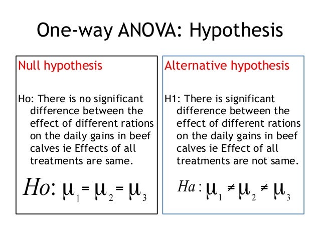 example of a null hypothesis for a one way anova