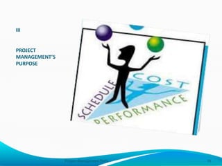 III
PROJECT
MANAGEMENT’S
PURPOSE
Project Management Skills 19
 
