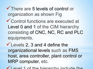 There are 5 levels of control or
organization as shown Fig
Control functions are executed at
Level 0 and 1 of the CIM hierarchy
consisting of CNC, NC, RC and PLC
equipments.
Levels 2, 3 and 4 define the
organizational levels such as FMS
host, area controller, plant control or
MRP computer, etc.
 