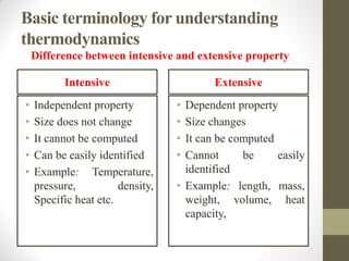 Introduction and first law of tehrmodynamics | PDF