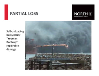Self-unloading
bulk carrier
“Yeoman
Bontrup”:
repairable
damage
16
PARTIAL LOSS
 